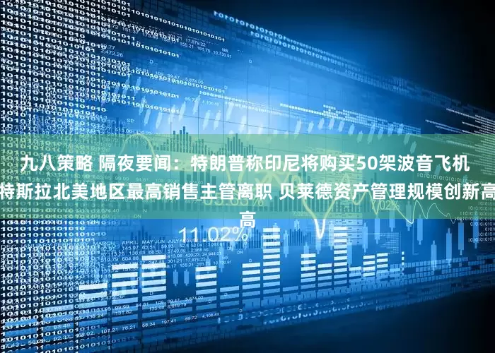 九八策略 隔夜要闻：特朗普称印尼将购买50架波音飞机 特斯拉北美地区最高销售主管离职 贝莱德资产管理规模创新高